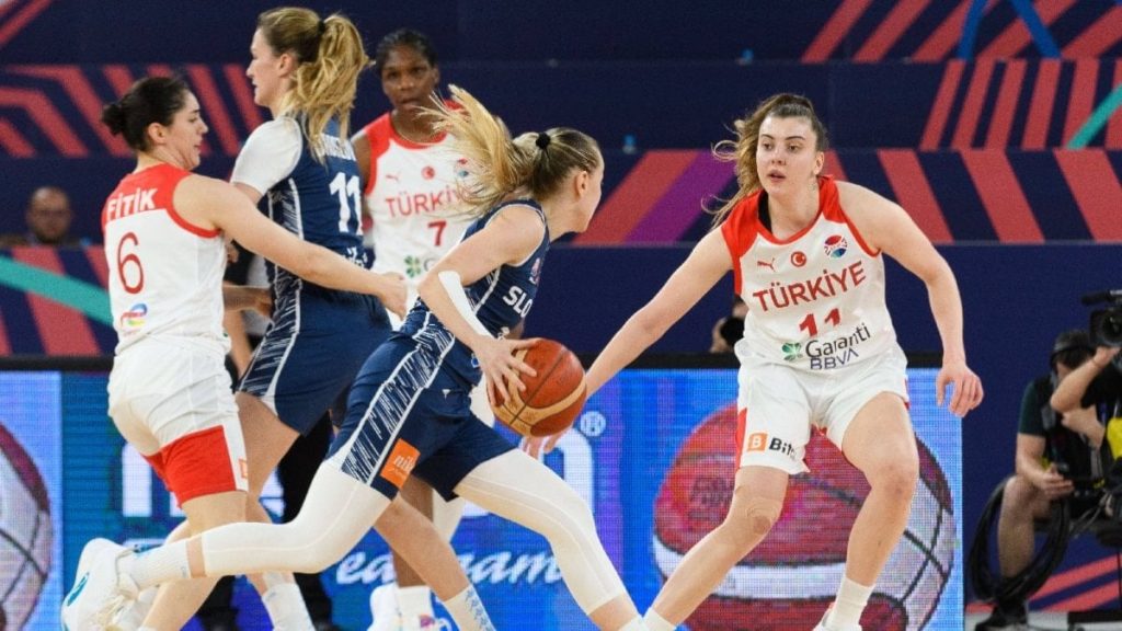 FIBA Dünya Sıralaması’nda, Türkiye 14. sıraya geriledi